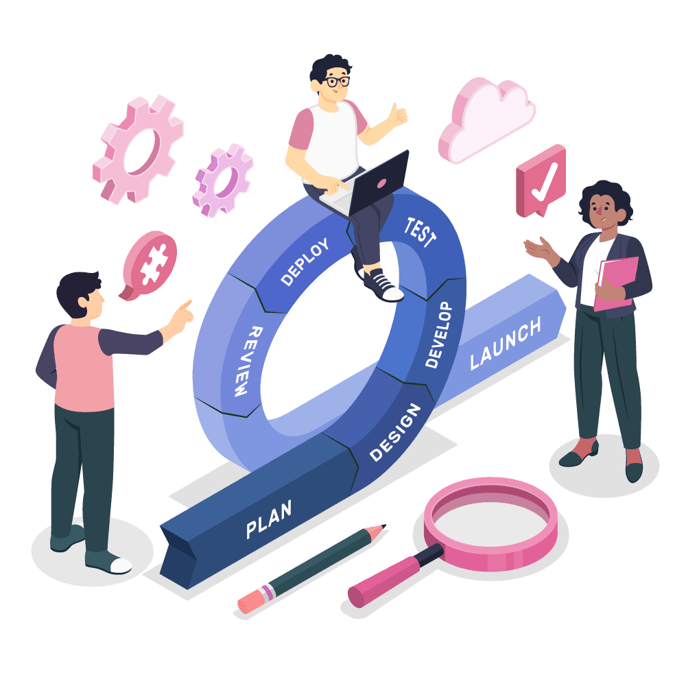 SDLC Image